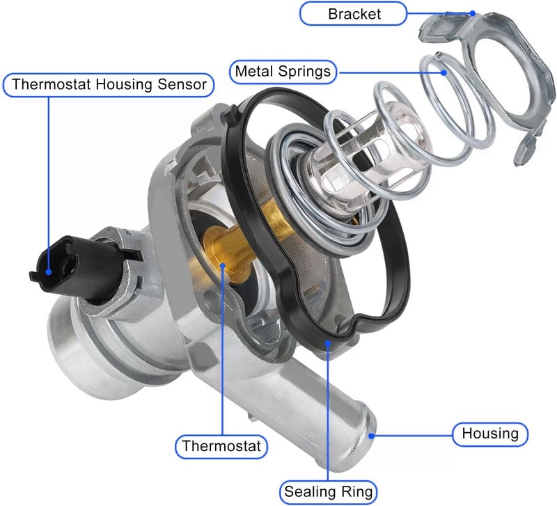 AcornTech Coolant Thermostat Housing Assembly Fit for Chevrolet 2011-2015 Cruze, 2016 Cruze Limited, 2012-2019 Sonic, 2013-2019 Trax, Buick 2013-2019 Encore # 25200455, 55565336, 902-808 - Image 5